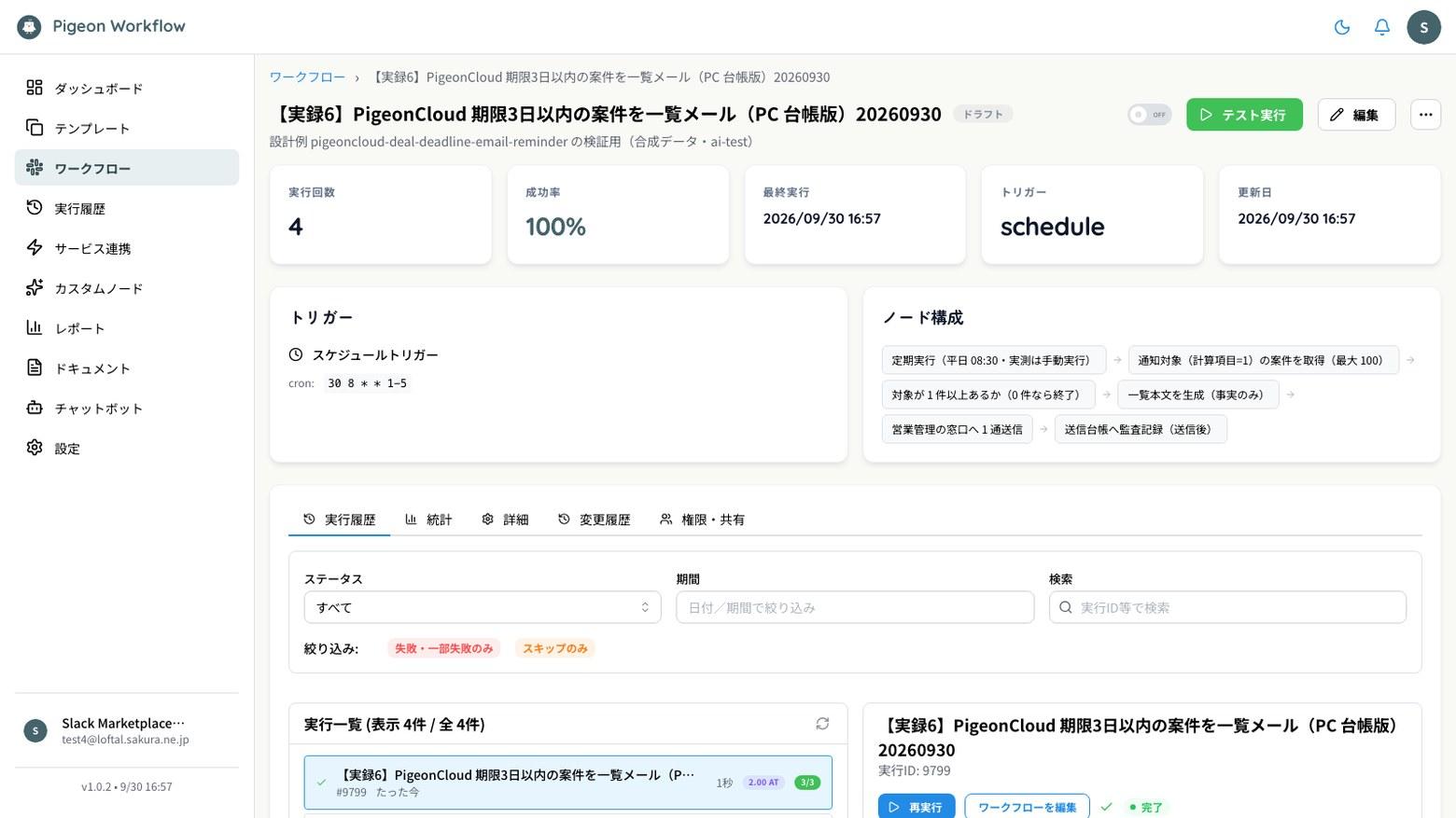定期実行→PigeonCloud 取得→条件で分岐→文章生成→メール送信→PigeonCloud 保存の 6 ノード