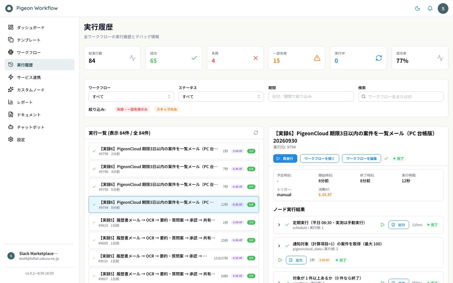 実行一覧。対象 6 件の実行 3 回は 6/6 ノード完了、対象 0 件の実行は 3/3 で条件分岐終了