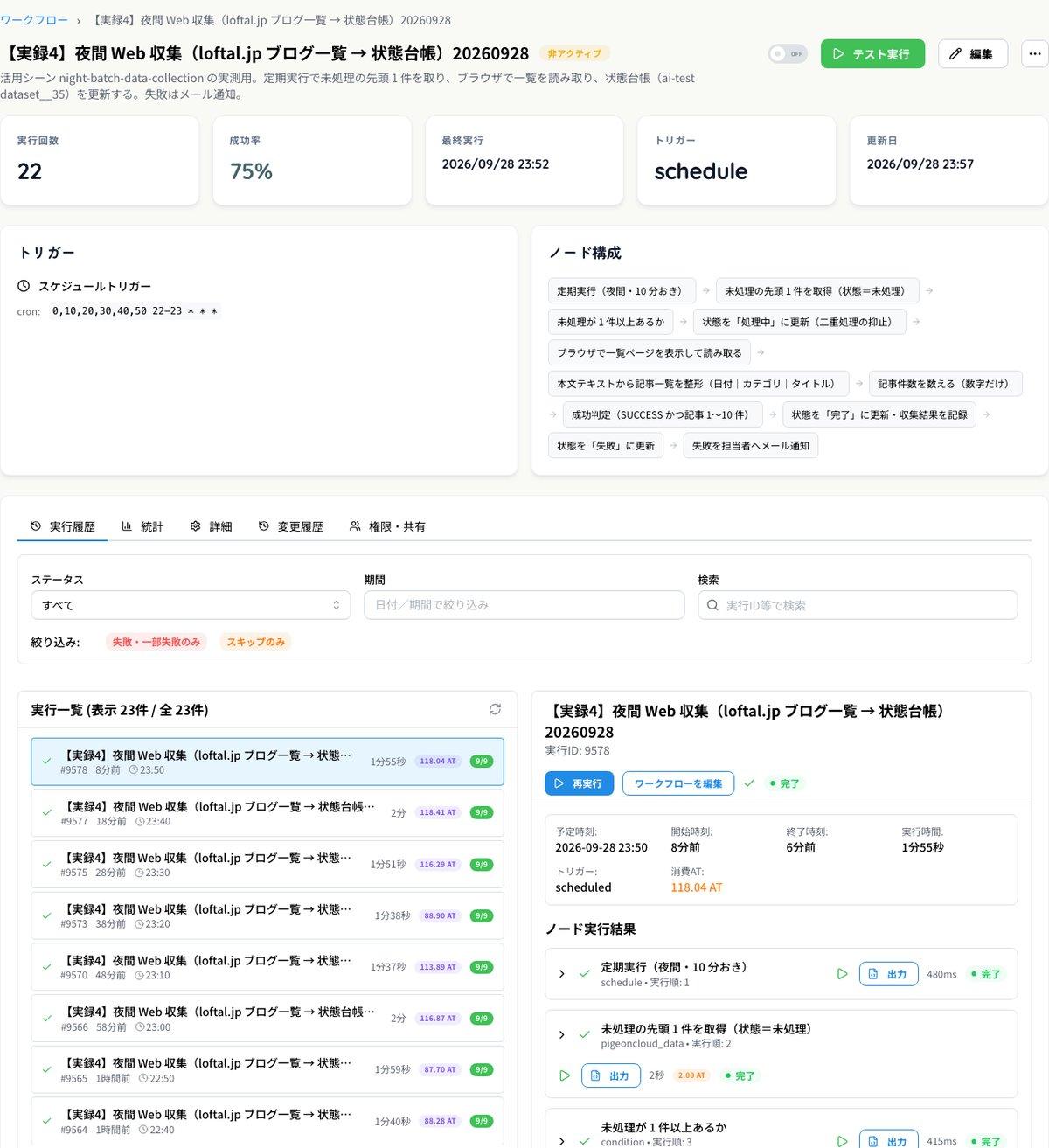 実行一覧。22:40〜23:50の定期実行（scheduled）が各9/9ノード完了、1回あたり1分37秒〜2分