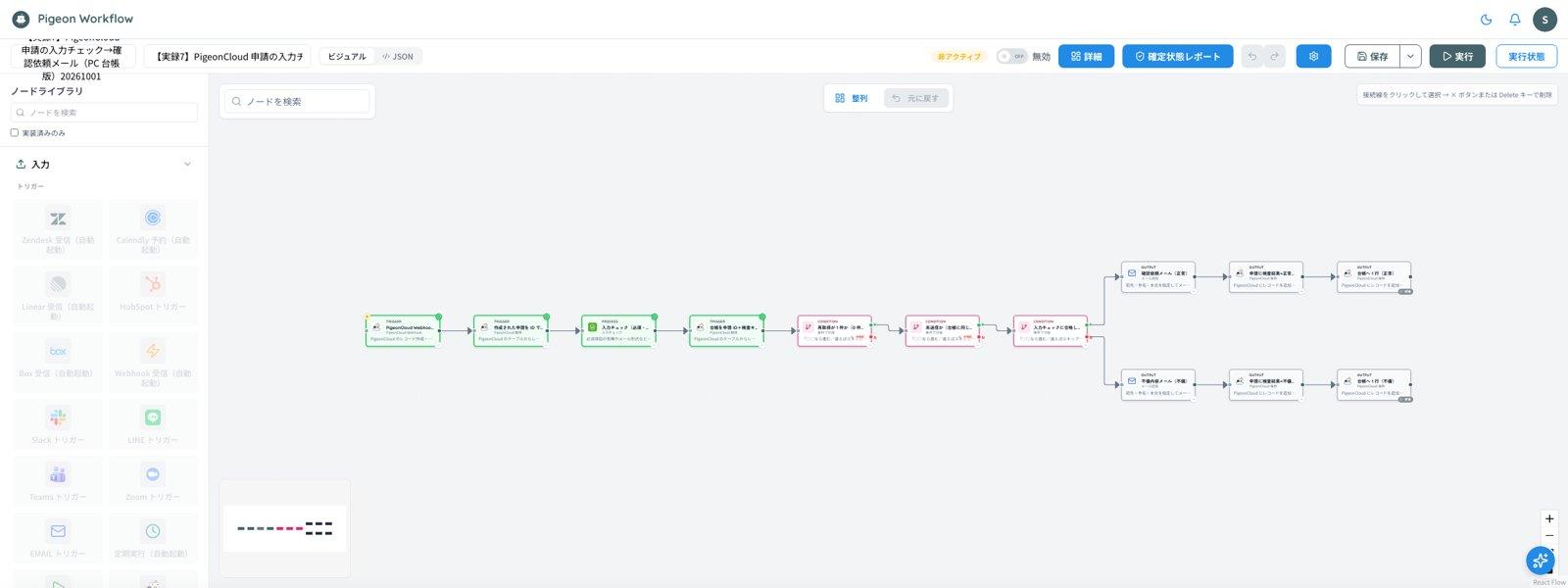 PigeonCloud Webhook→申請を再取得→入力チェック→台帳照合→条件で分岐 3 つ→正常/不備それぞれメール送信→PigeonCloud 保存 2 つ の 13 ノード