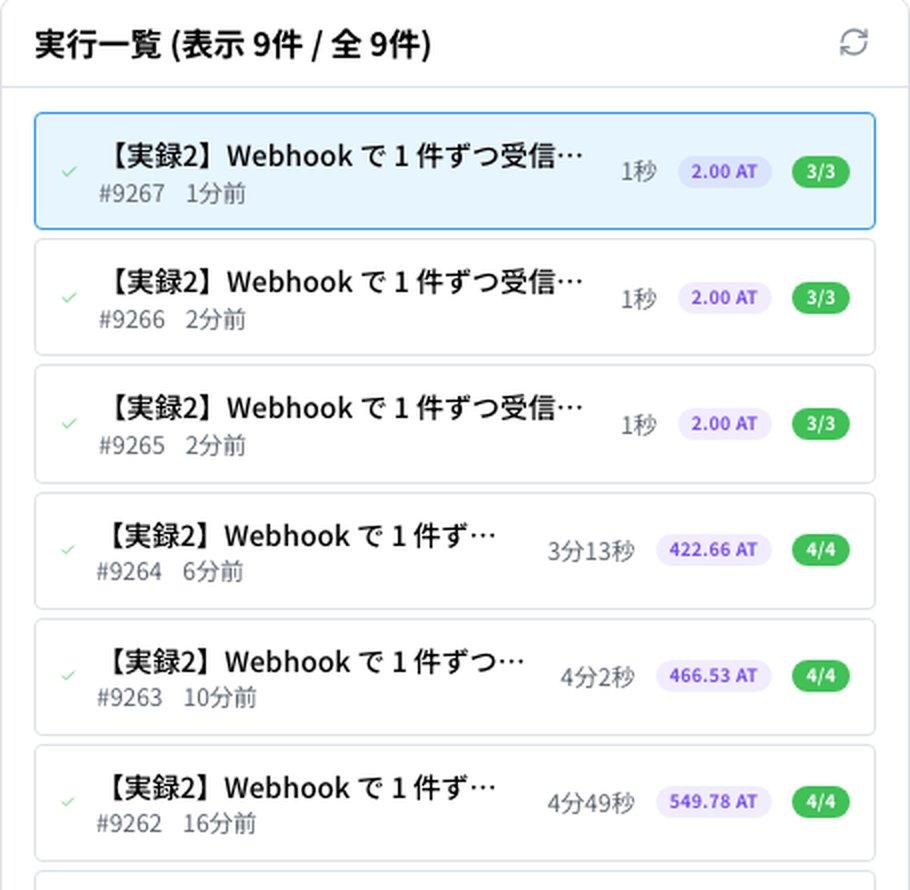 実行一覧。新規3件は 4/4 完了、再送 3 件は 3/3 完了で RPA をスキップ